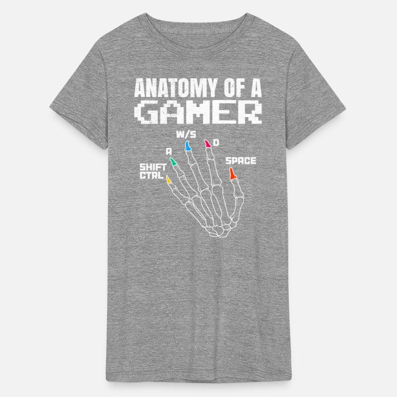 Anatomy of a Gamer Gaming Hand Gambler Video Game