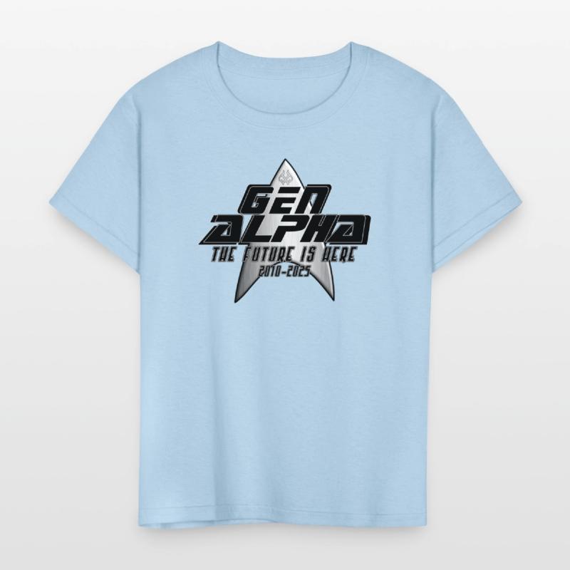 GEN ALPHA The Future is Here 2010-2025