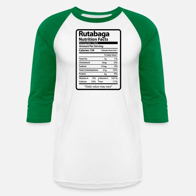 Rutabaga Nutrition Facts Thanksgiving Food