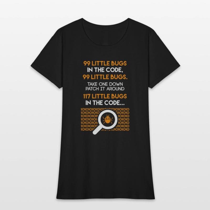 99 Little Bugs in the Code