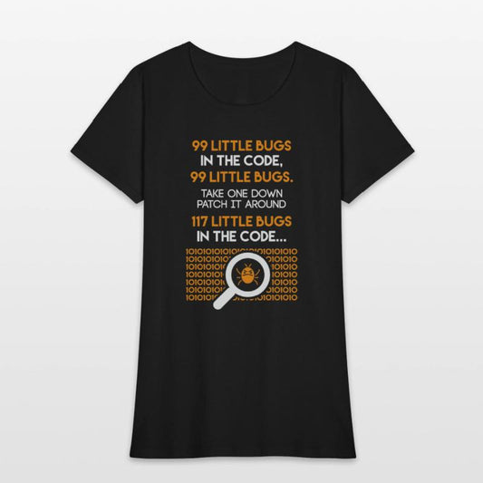 99 Little Bugs in the Code