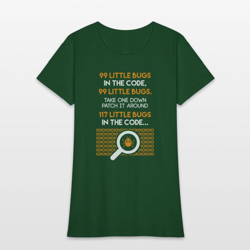 99 Little Bugs in the Code