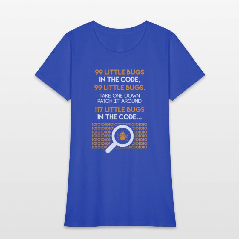 99 Little Bugs in the Code