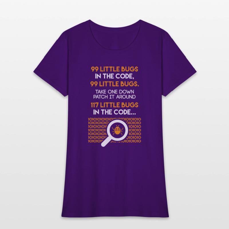 99 Little Bugs in the Code