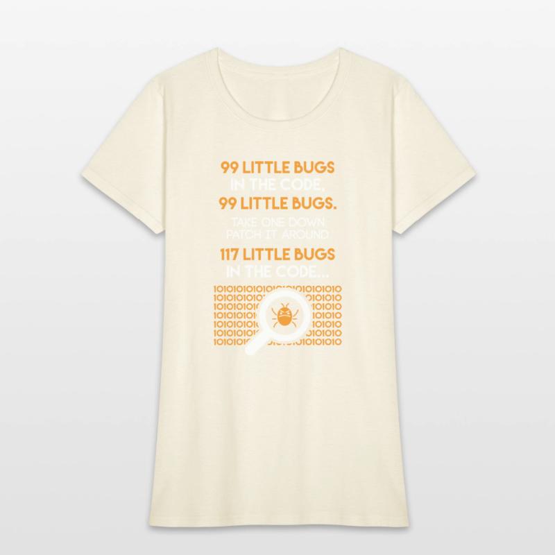 99 Little Bugs in the Code