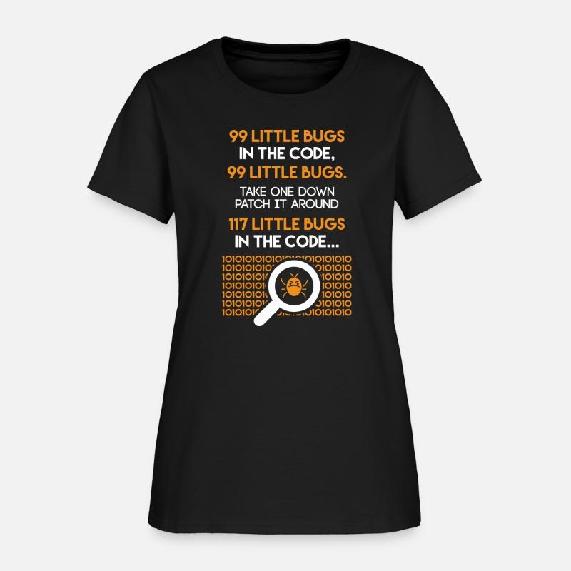 99 Little Bugs in the Code