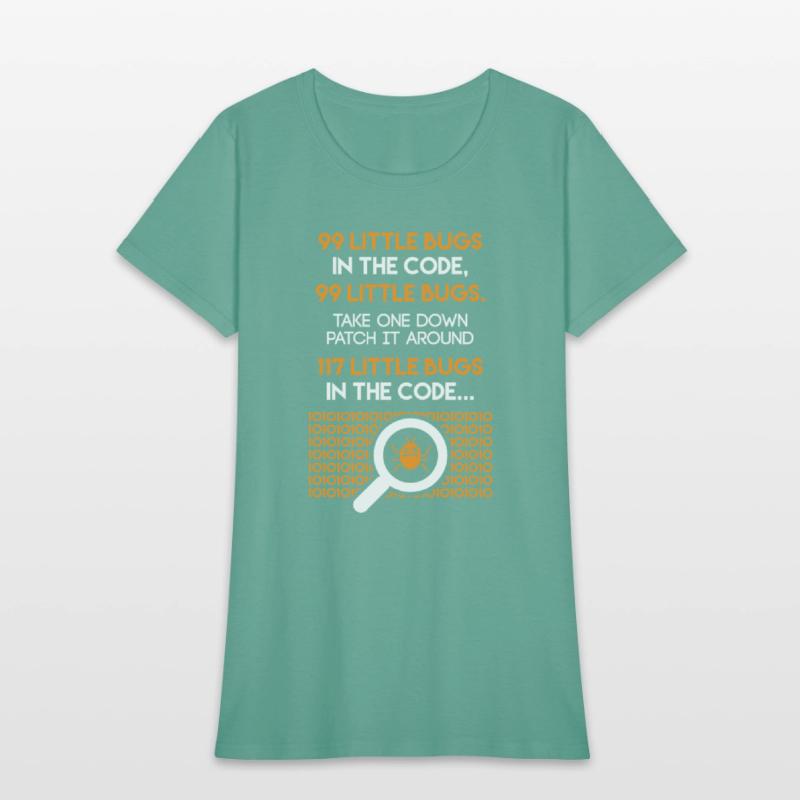 99 Little Bugs in the Code