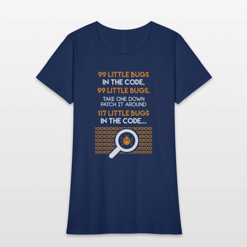 99 Little Bugs in the Code
