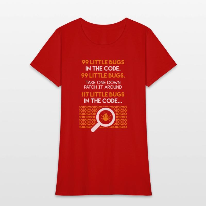 99 Little Bugs in the Code