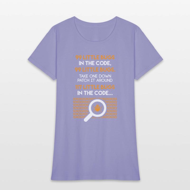 99 Little Bugs in the Code