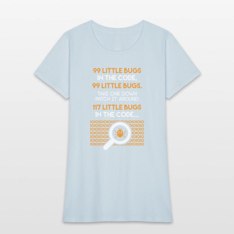 99 Little Bugs in the Code