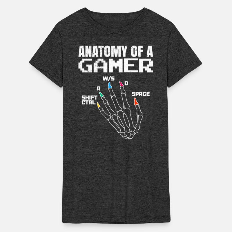 Anatomy of a Gamer Gaming Hand Gambler Video Game