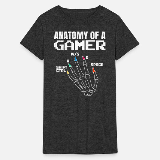 Anatomy of a Gamer Gaming Hand Gambler Video Game