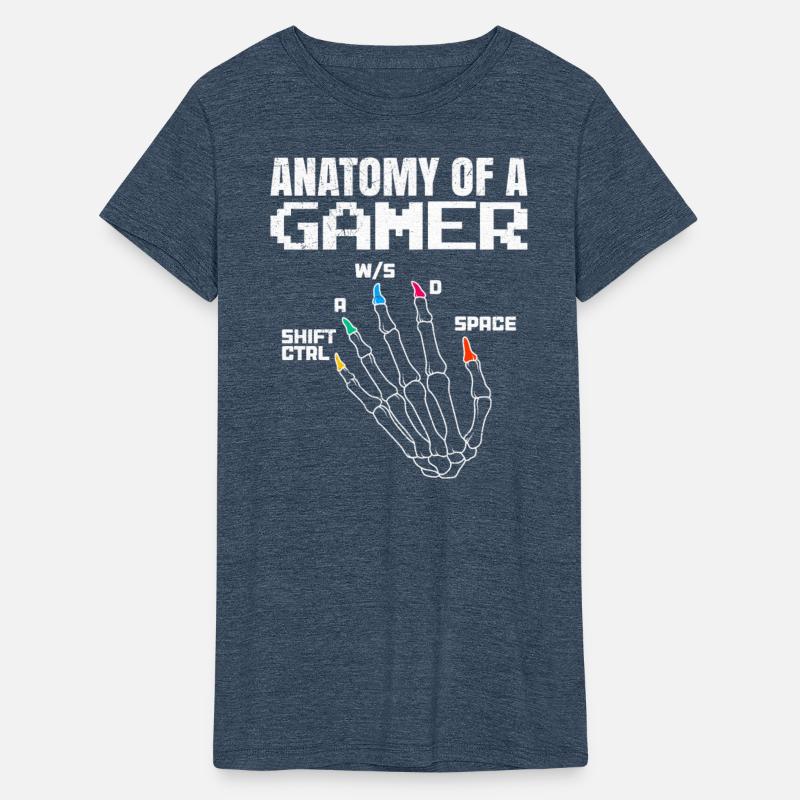 Anatomy of a Gamer Gaming Hand Gambler Video Game