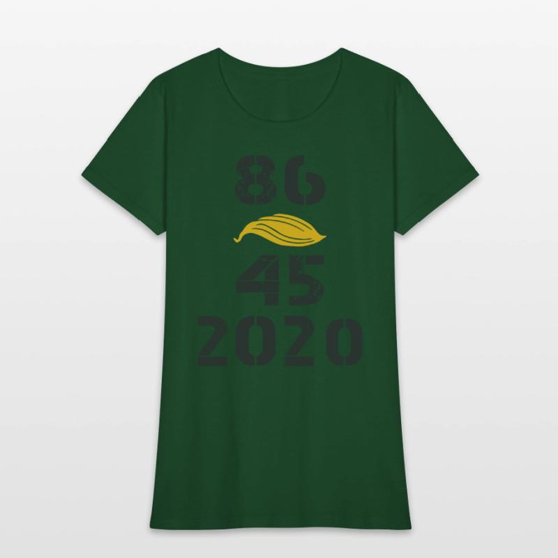 Anti Trump Vote 86 45 2020 November Election 2020