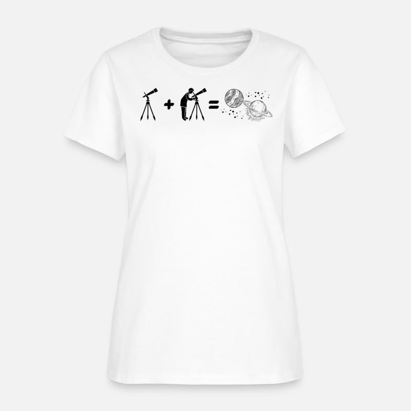 Astronomy Telescope Solar System Astronomer