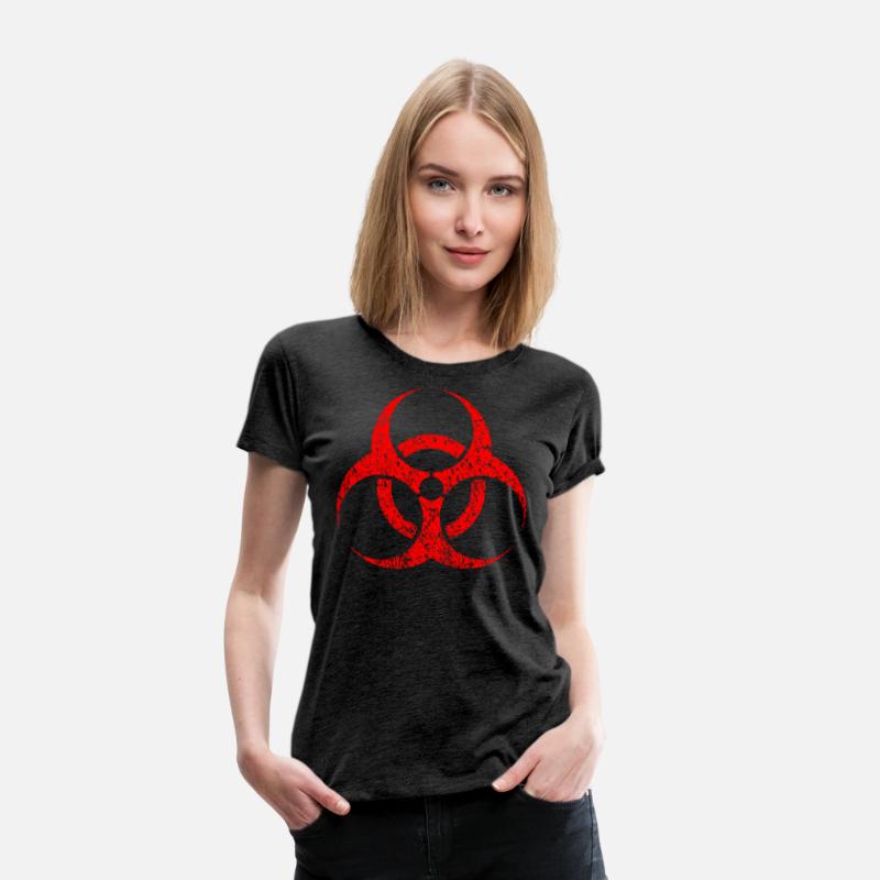 Biohazard