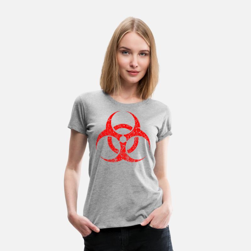 Biohazard