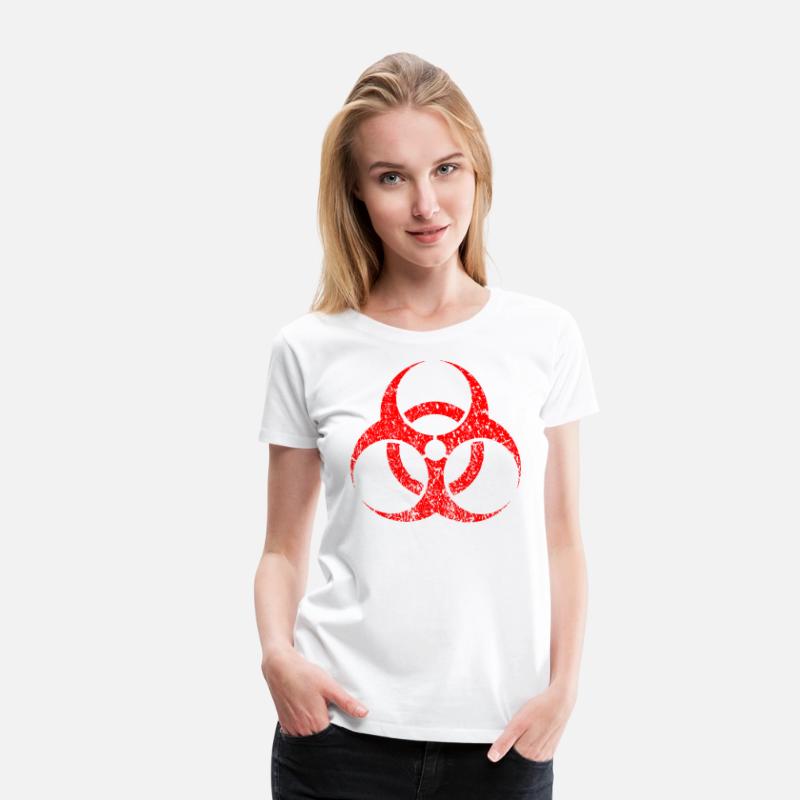 Biohazard