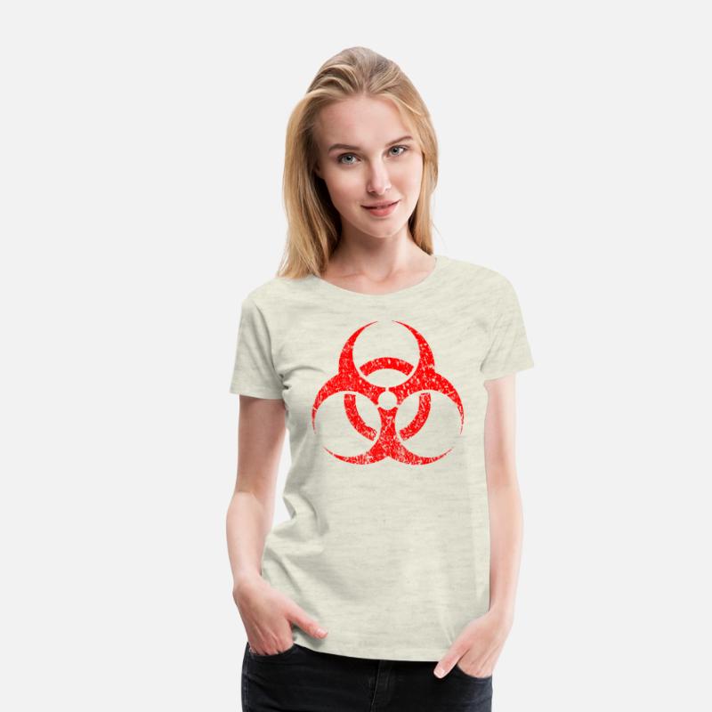 Biohazard