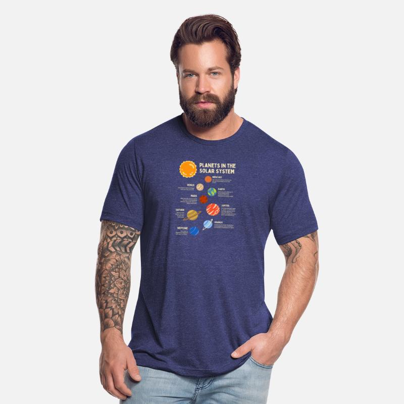 Colorful Solar System Planets Space Science