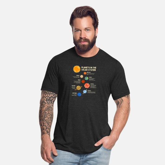 Colorful Solar System Planets Space Science