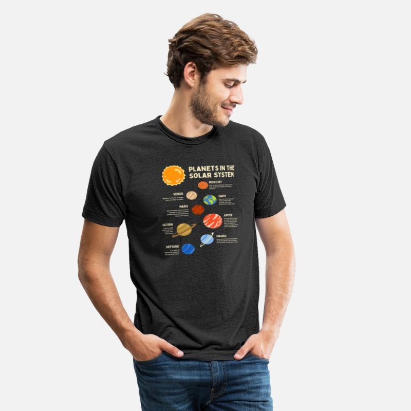 Colorful Solar System Planets Space Science