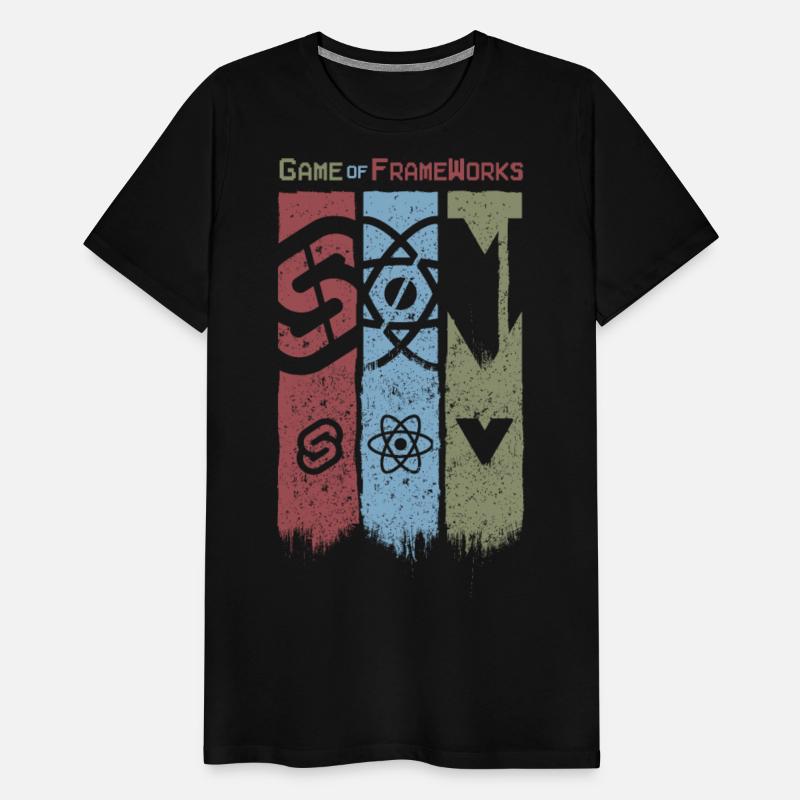 Game of Frameworks with Svelte, React and Vue