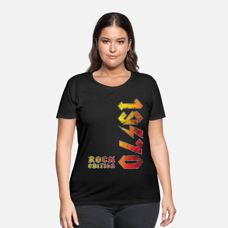 Geburtstag Rock Edition 1970