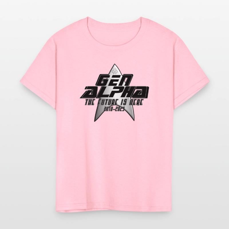 GEN ALPHA The Future is Here 2010-2025