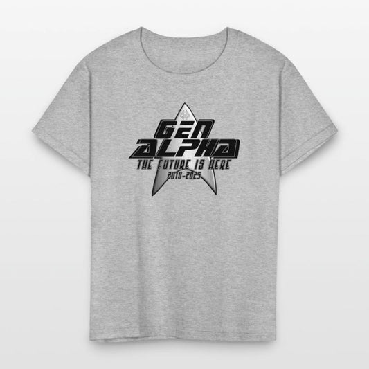 GEN ALPHA The Future is Here 2010-2025