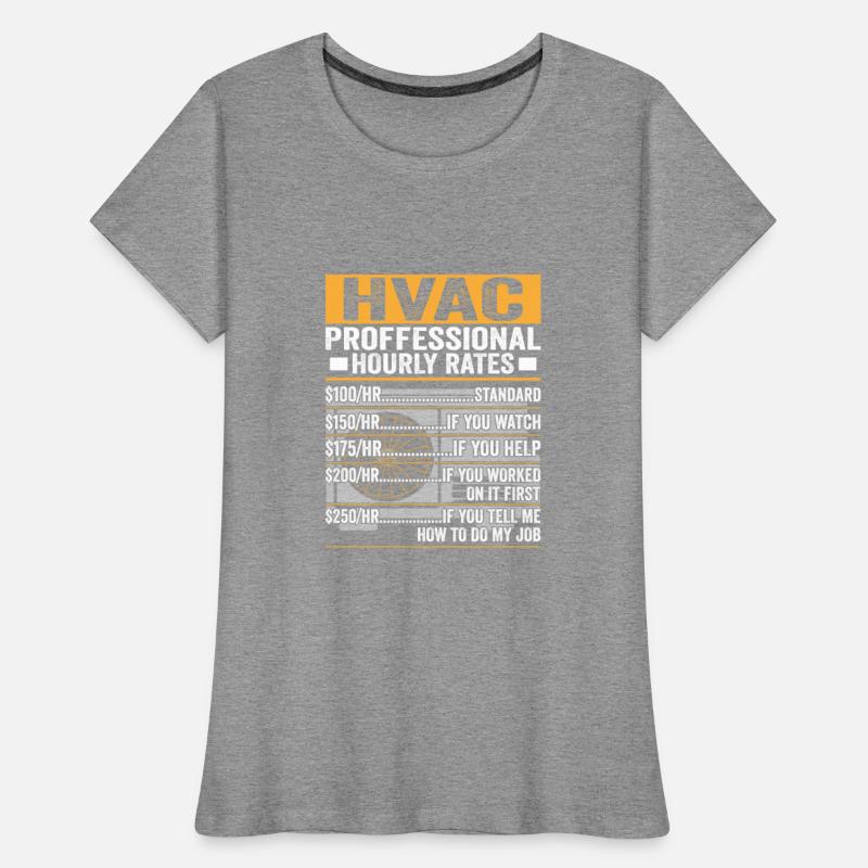 HVAC Proffessional Hourly Rate ...... Technician I