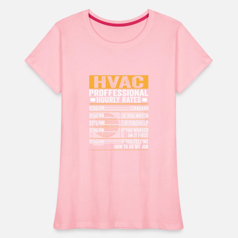 HVAC Proffessional Hourly Rate ...... Technician I