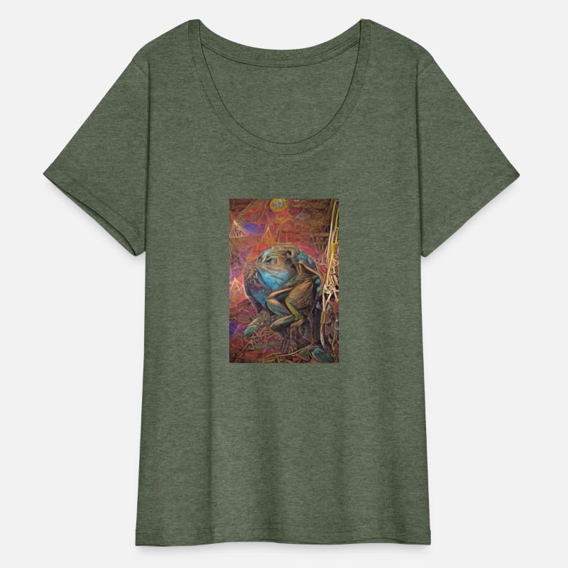 Inner Workings of A Frog s Mind