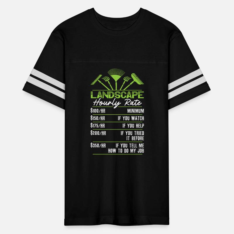 Landscape Hourly Rate Lawn Mower Landscaper Garden