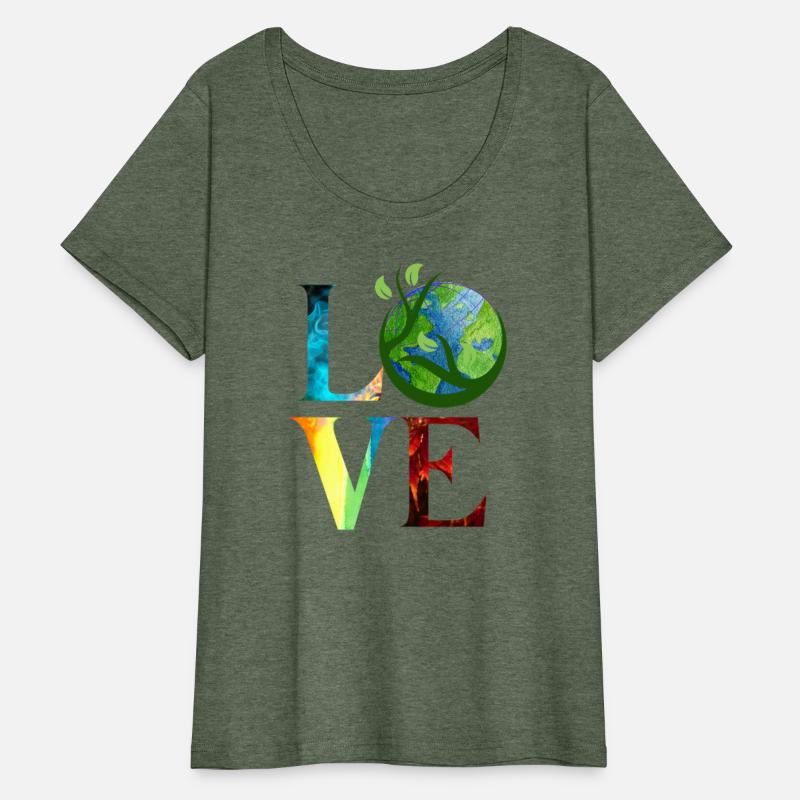 Love Earth Day
