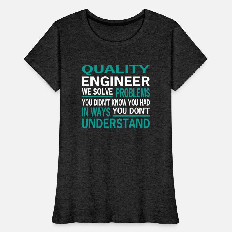 Quality Engineer We Solve Problems