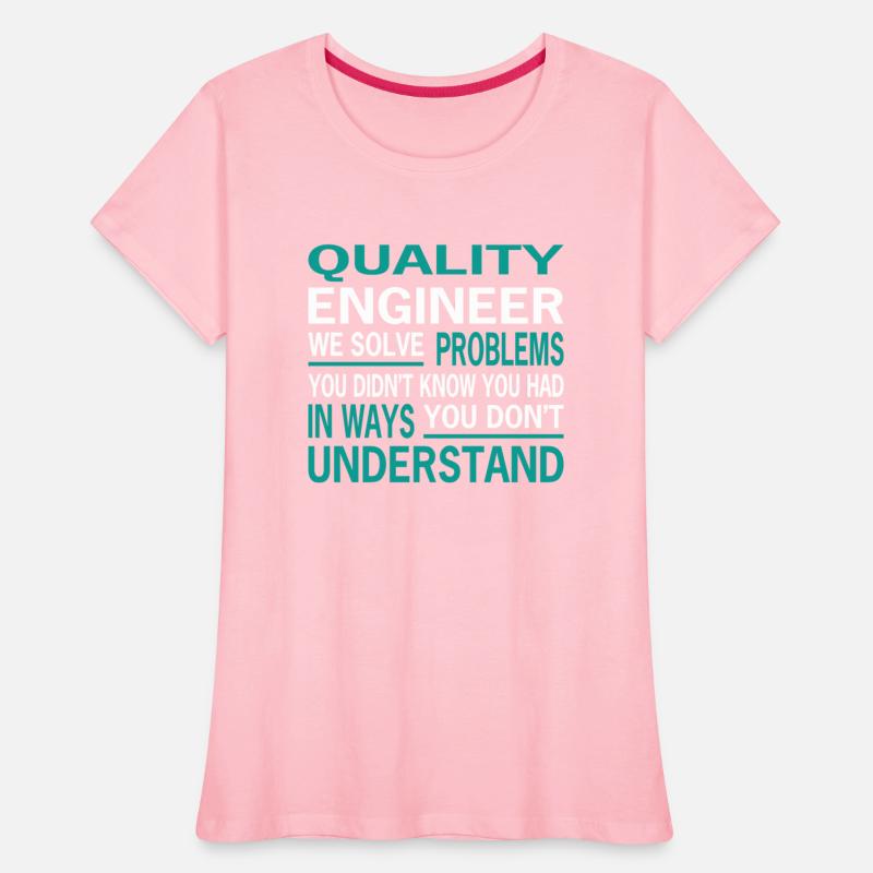 Quality Engineer We Solve Problems