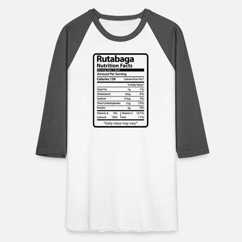 Rutabaga Nutrition Facts Thanksgiving Food