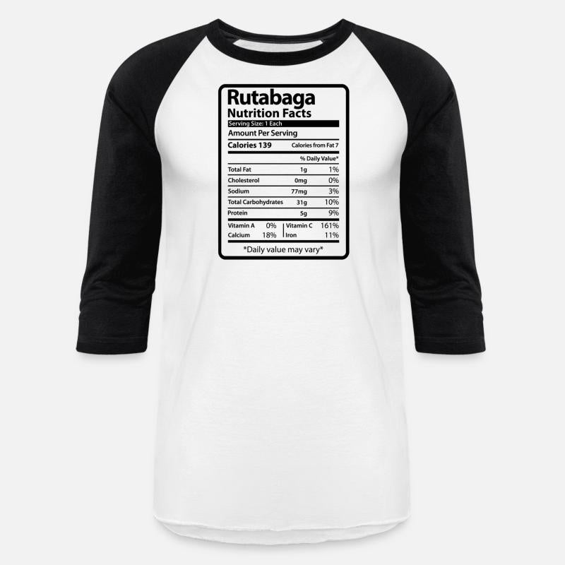 Rutabaga Nutrition Facts Thanksgiving Food