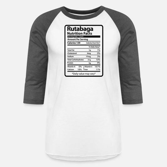 Rutabaga Nutrition Facts Thanksgiving Food