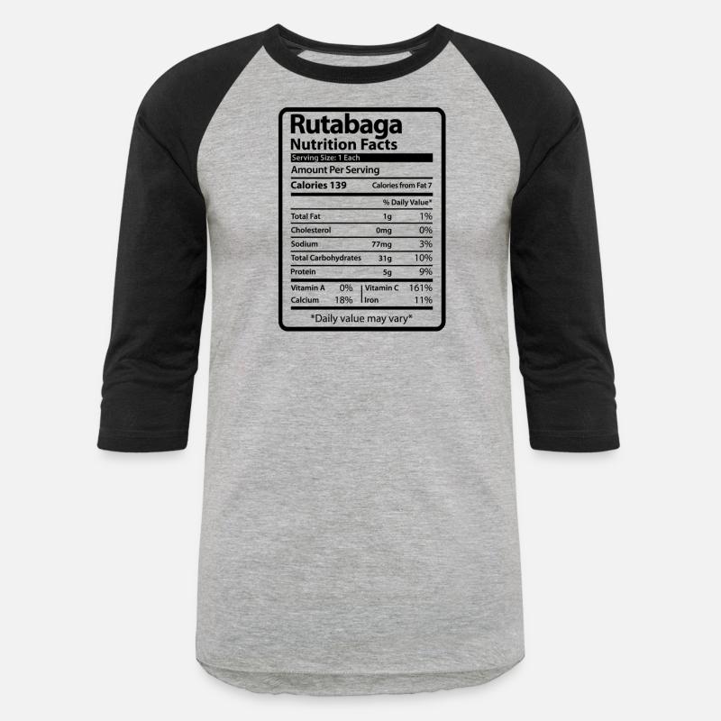 Rutabaga Nutrition Facts Thanksgiving Food