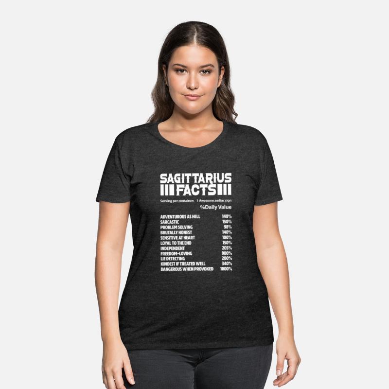 Sagittarius Facts