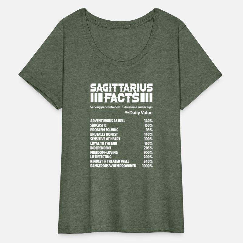 Sagittarius Facts