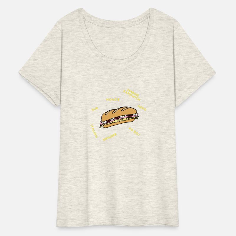 The interstate ideal of a sandwich