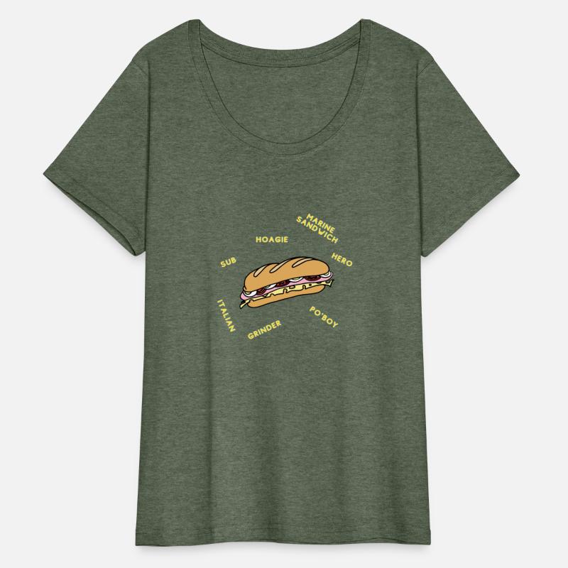 The interstate ideal of a sandwich