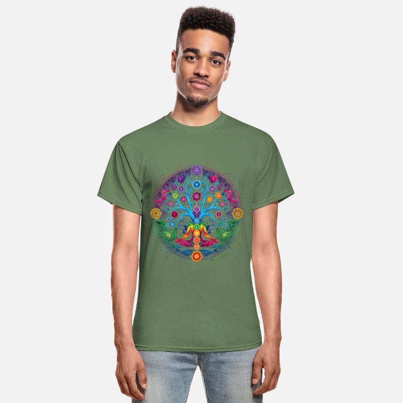 Wellness Collection - Chakra Tree of Life